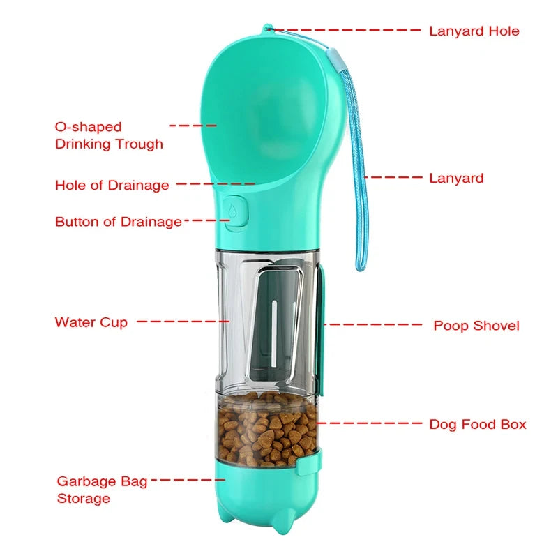 Ultimate Pet Water Bottle - Treat Storage, Leak Proof, Dispenser, Poo-bag Holder, Poo Shovel