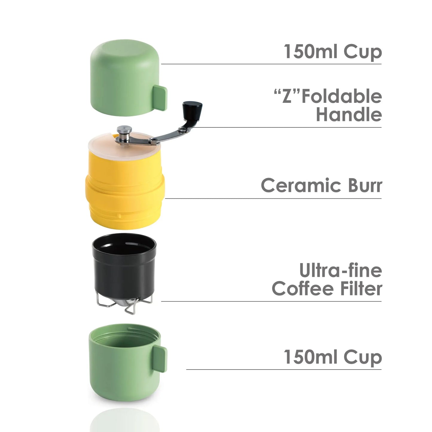 All-in-One Manual Coffee Kit